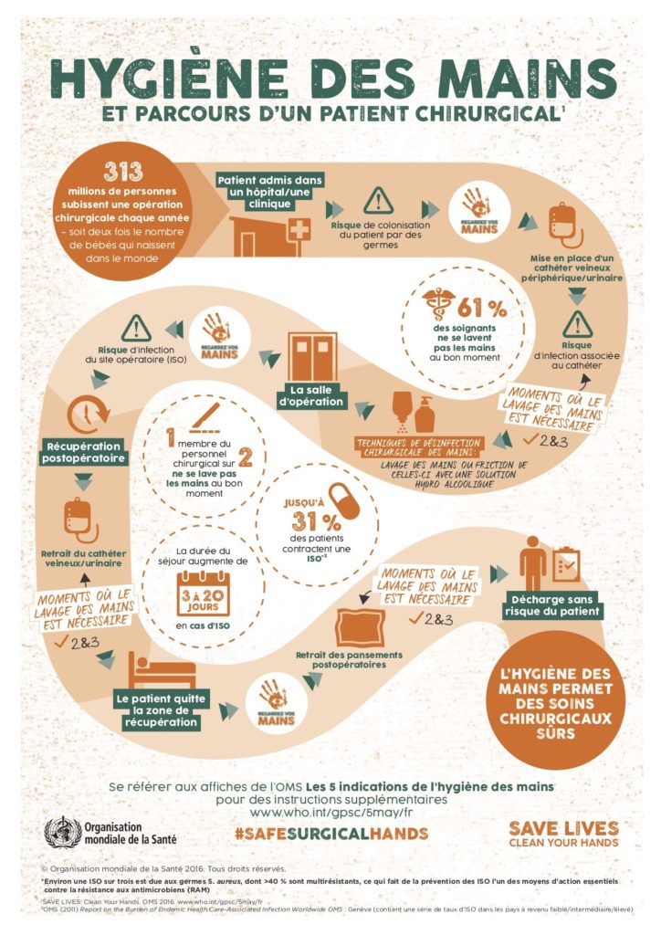 infographie campagne prevention se laver les mains